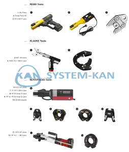 Ống thép mạ kẽm KAN-therm, nhập khẩu EU, sản xuất tại GERMANY & POLAND