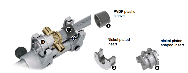 KAN-therm® - ống nhựa phức hợp đa lớp PE-RT/Al/PE-HD Công nghệ lắp đặt Push Platinum, nhập khẩu EU 