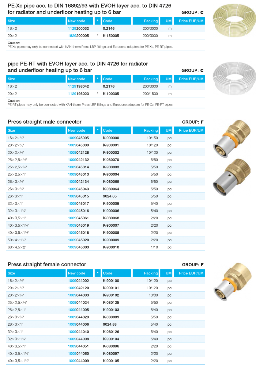 KAN-therm - Bảng báo giá Ống nhựa phức hợp đa lớp PE-Xc/Al/PE-Xc và ống nhựa PE-RT/Al/PE-RT 