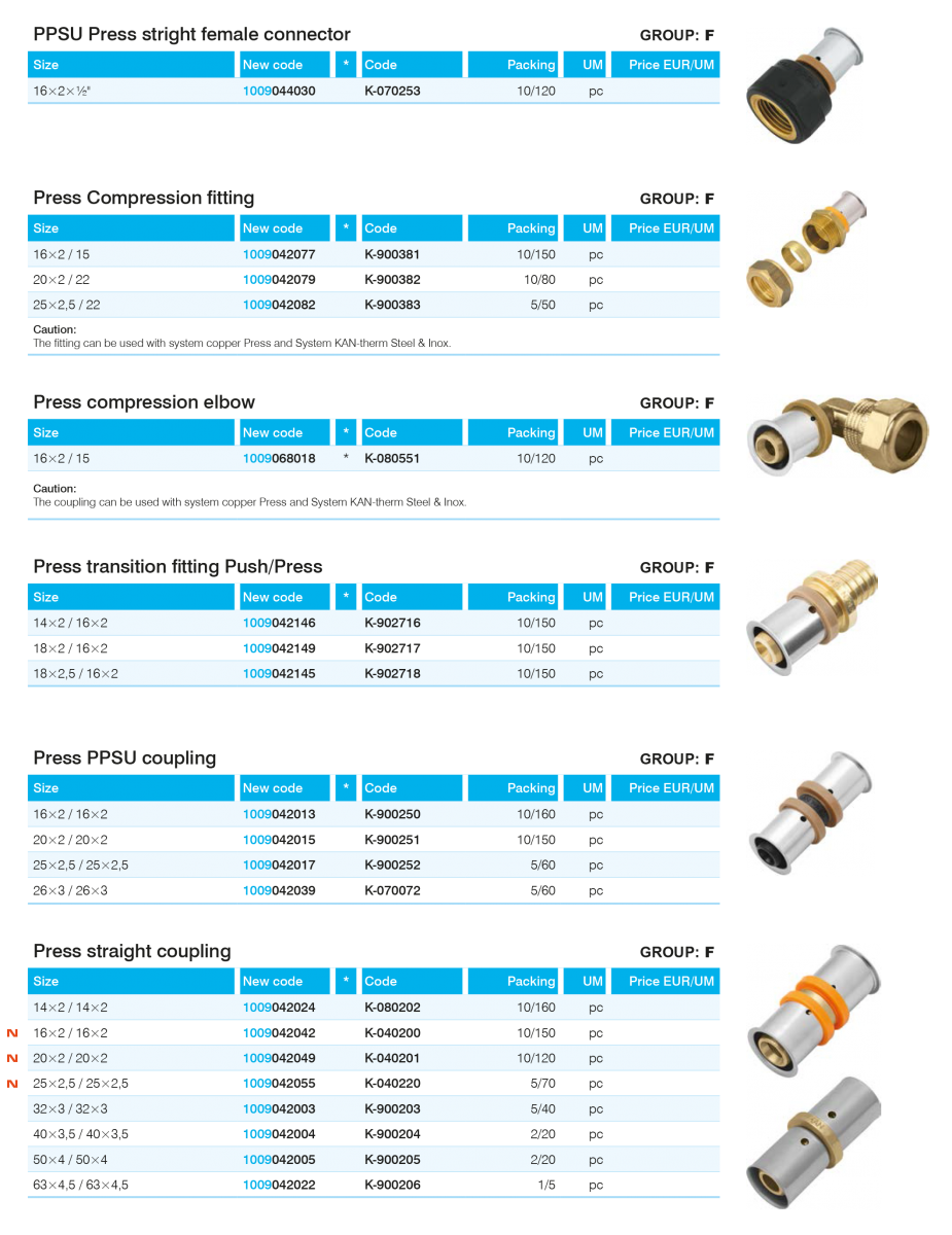 KAN-therm - Bảng báo giá Ống nhựa phức hợp đa lớp PE-Xc/Al/PE-Xc và ống nhựa PE-RT/Al/PE-RT 