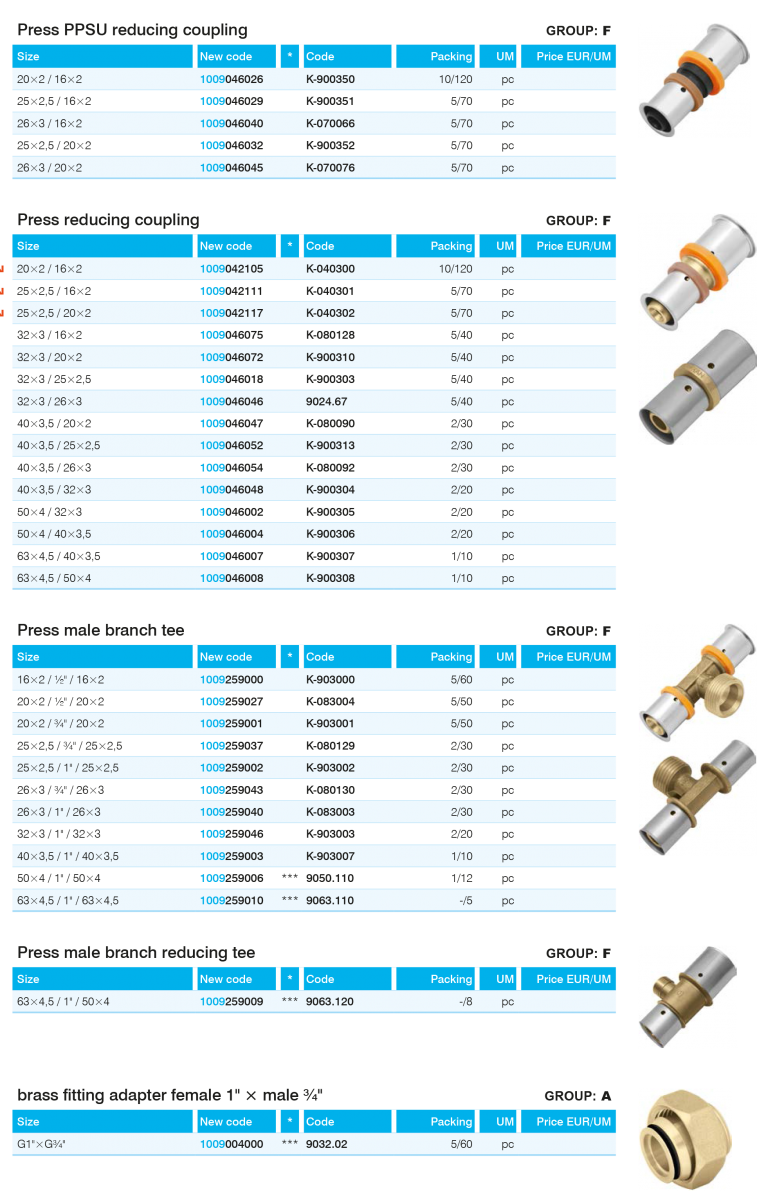 KAN-therm - Bảng báo giá Ống nhựa phức hợp đa lớp PE-Xc/Al/PE-Xc và ống nhựa PE-RT/Al/PE-RT 